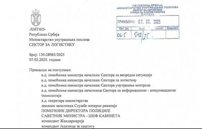 Депеша поводом државног празника Републике србије Дан државности Србије - Сретење